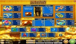 Treasure of the Pyramids screenshot 2