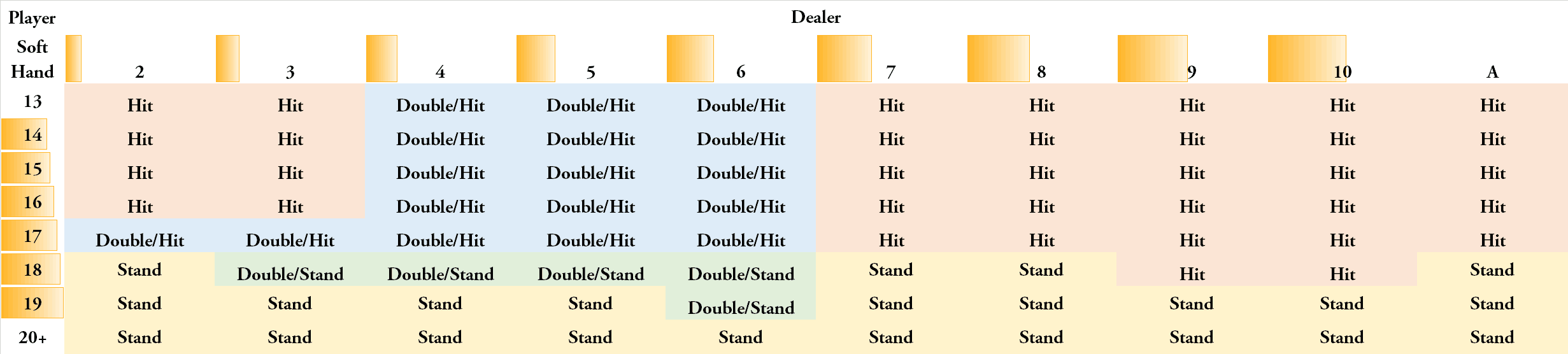 Deck Deck