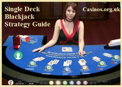 Single Deck Blackjack Strategy